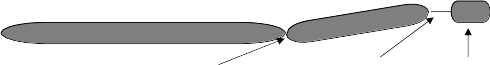 Chromosome Classification Based On Size and Other Attributes