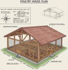 Poultry Housing Management: Poultry Pen/House Construction Guide
