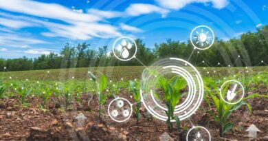 Importance of Agricultural Technology and Innovations