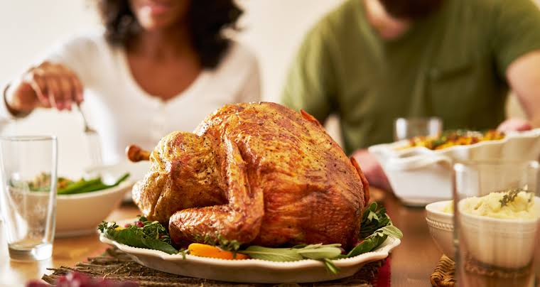 Economic Importance and Uses of Turkey Meat 