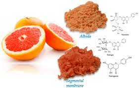 The Grapefruit Nodes: Economic Importance, Uses, and By-Products