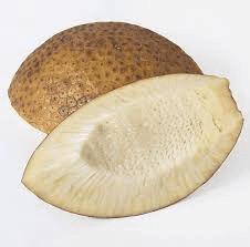 The Breadfruit Skin: Economic Importance, Uses, and By-Products