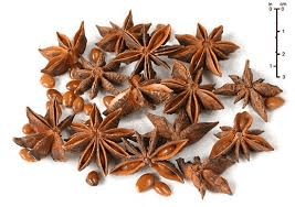 The Anise Fruits: Economic Importance, Uses, and By-Products