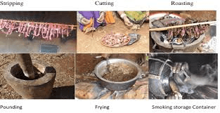 Traditional Methods of Food Processing