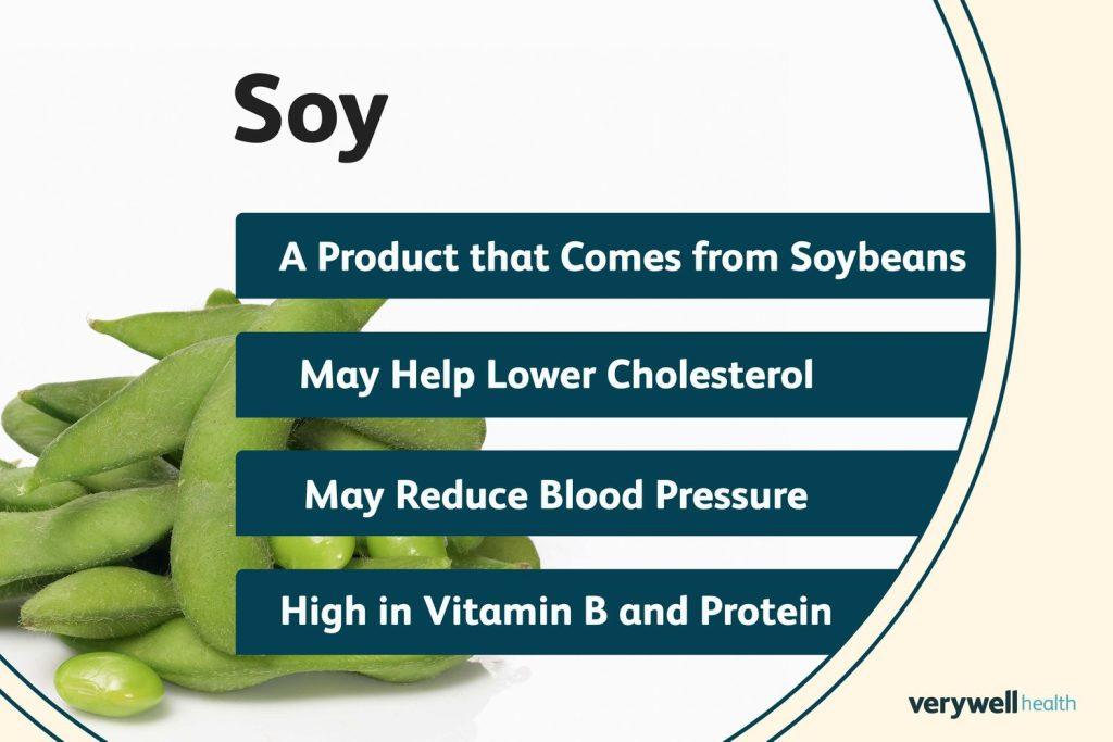 Benefits Of Soya Beans Powder For Menopause