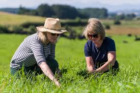 Nature and Scope of Farm Management Nature and Scope of Farm Management