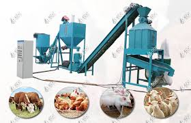 Guide to Feed Milling Techniques for Beginners Guide to Feed Milling Techniques for Beginners