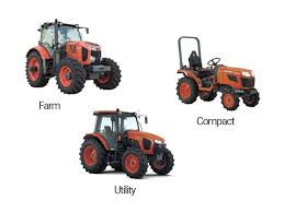 Farm Tractor Types and Trends Farm Tractor Types and Trends