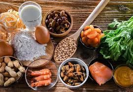 Functions of Vitamins and Coenzymes Functions of Vitamins and Coenzymes