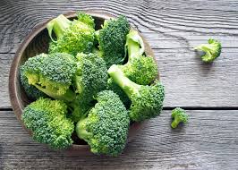 Wonderful Facts about Broccoli you need to know About