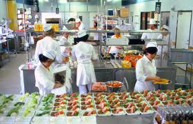 Meaning of Hospitality and Catering Industry Meaning of Hospitality and Catering Industry