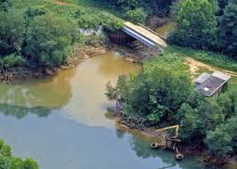 Channel Processes and Their Agricultural Importance