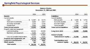 Analysis of Financial Statements in Agriculture