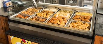 Factors Influencing Food and Equipment Choice