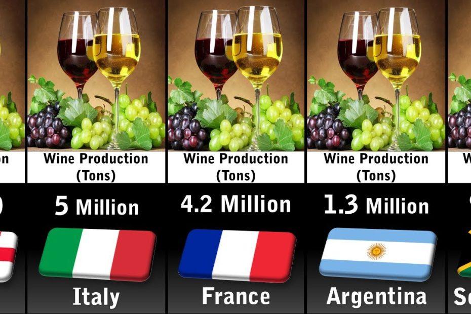 Major Wine-Producing Countries