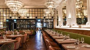 Essential Equipment for Restaurant Operations