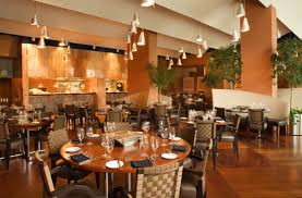 Food Service Areas and Equipment Guide