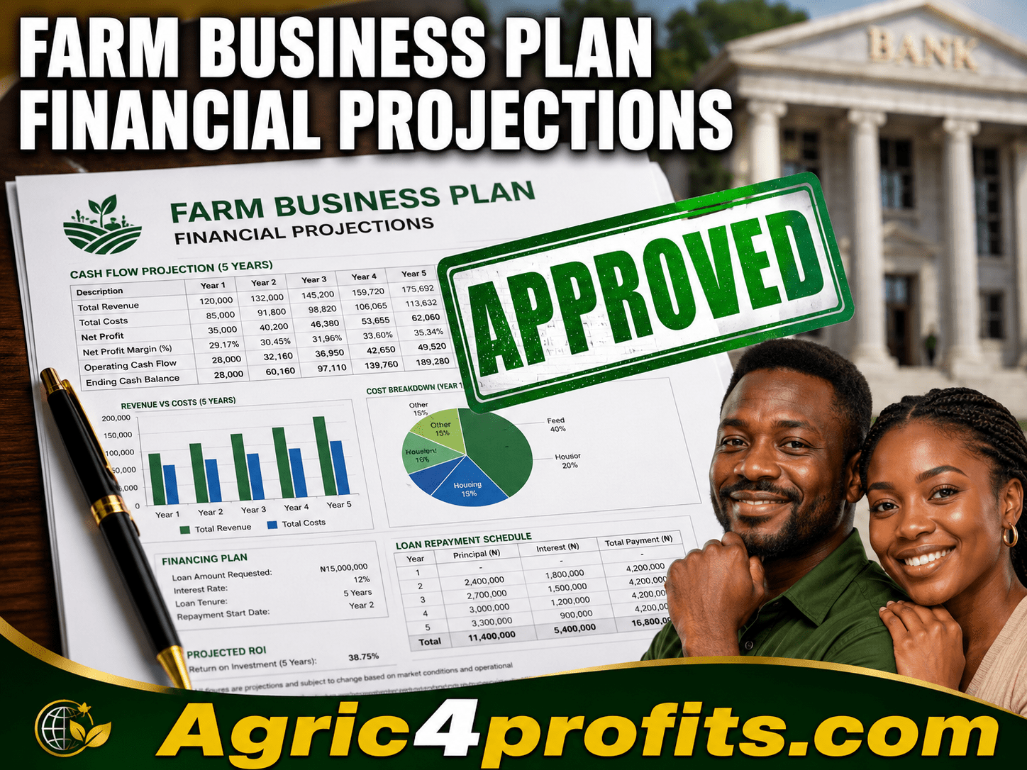 How to Write a Farm Business Plan That Gets You Funding in Africa (Step-by-Step Guide)